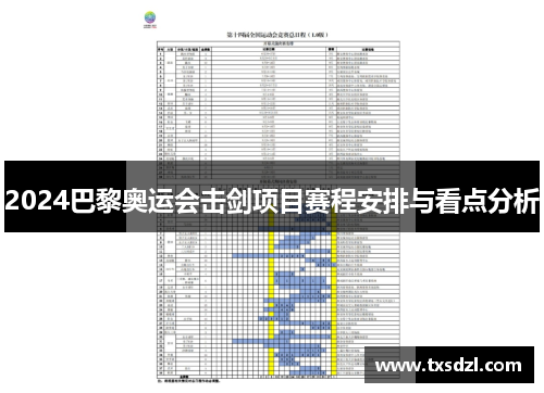 2024巴黎奥运会击剑项目赛程安排与看点分析