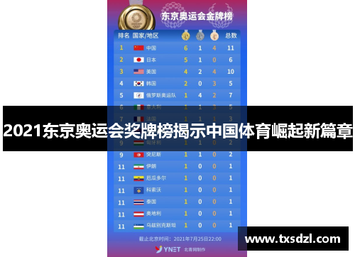 2021东京奥运会奖牌榜揭示中国体育崛起新篇章